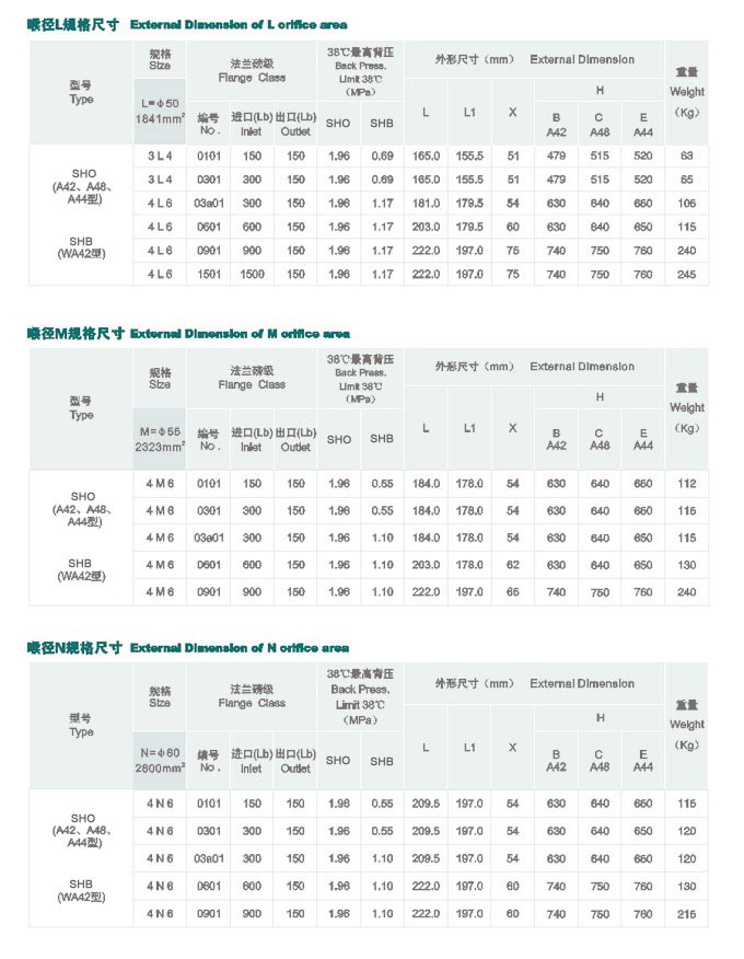 錦綸絲的這些知識，了解了嗎